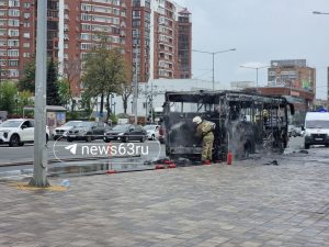 media